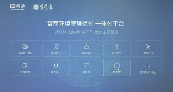 球王会体育官方网站营商通产品功能？