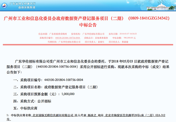 球王会体育官方网站中标广州政府数据资产登记项目.jpg